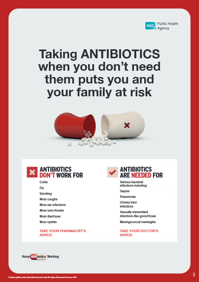 Antibiotic advice